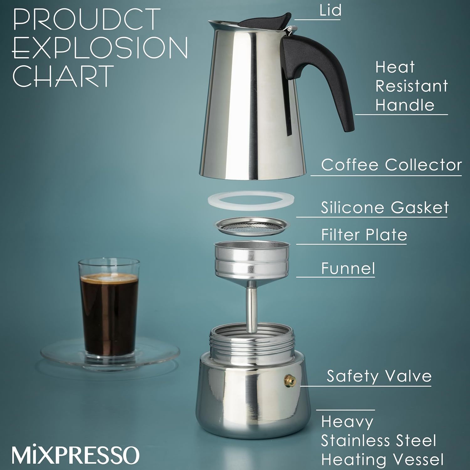 Кофеварка для мокко из нержаве – обзор и цена Coffee Tea Espresso